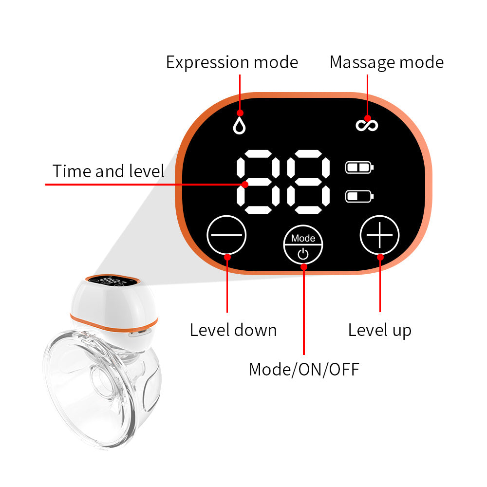 Wearable Electric Breast Pump For Postpartum Pumping Without Hand