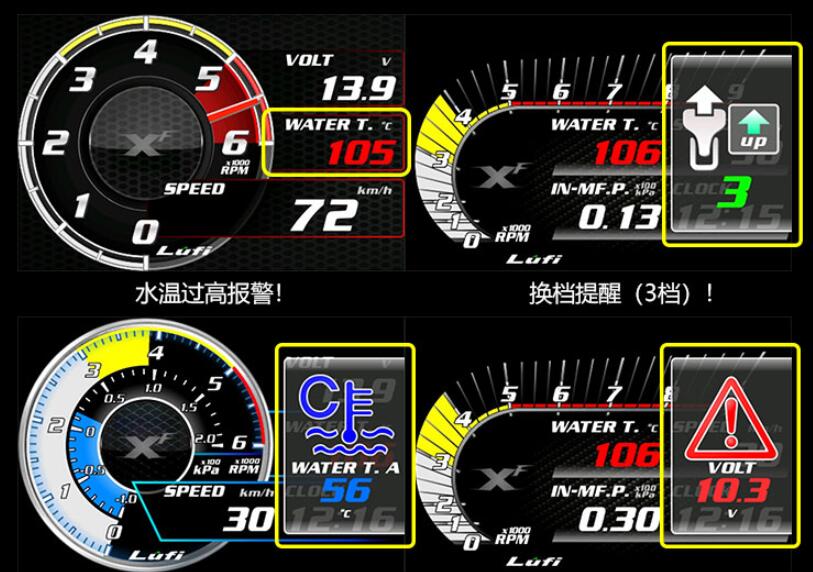 Turbometer tachometer