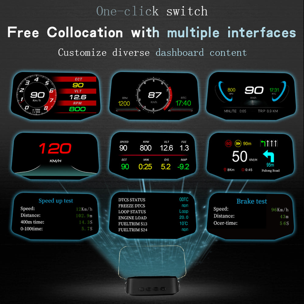 Car Head-up Display Navigation Version Of The Speedometer HD