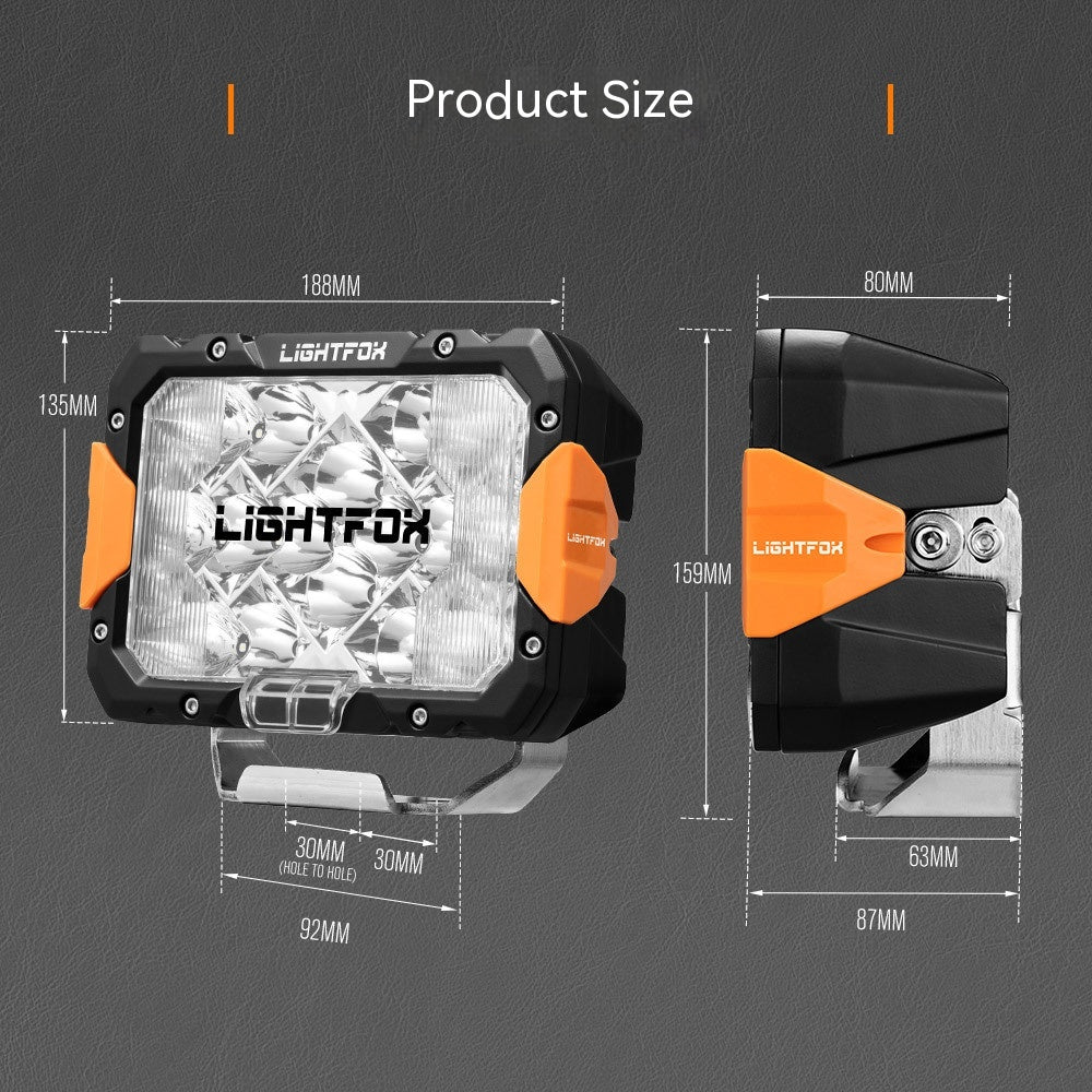 Retrofitting Of Off-road Vehicles With LED Front Bumper Lights